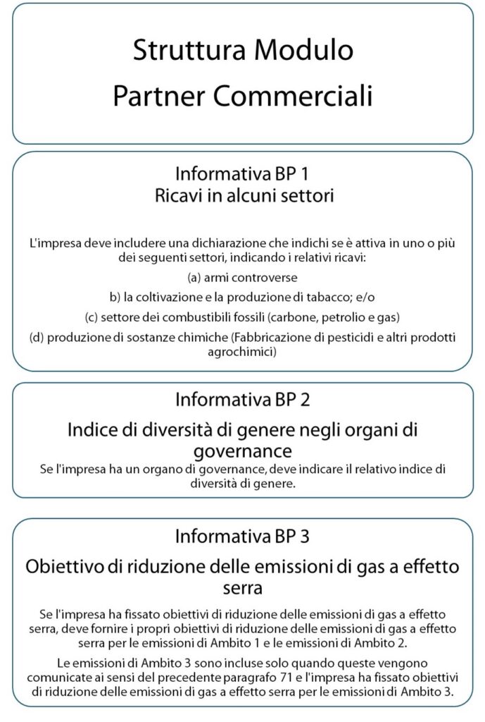 BP1