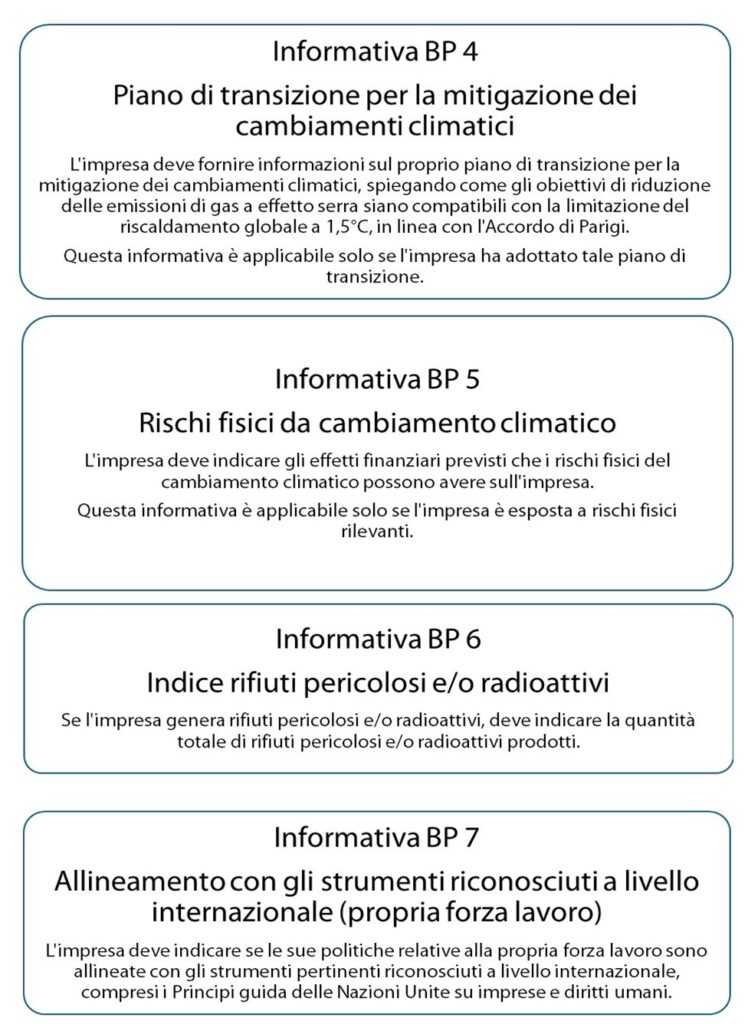 BP2